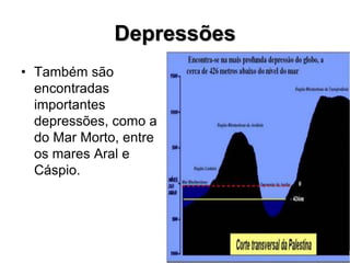 Depressões
• Também são
encontradas
importantes
depressões, como a
do Mar Morto, entre
os mares Aral e
Cáspio.
 