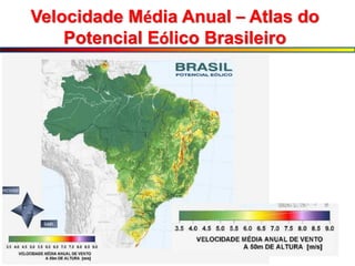 Velocidade Média Anual – Atlas do
Potencial Eólico Brasileiro
Fonte: Dutra, 2001
 