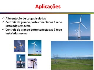 Aplicações
 Alimentação de cargas isoladas
 Centrais de grande porte conectadas à rede
instaladas em terra
 Centrais de grande porte conectadas à rede
instaladas no mar
50 kW
400 W
3 kW
10 kW
10 kW
50 kW
400 W
3 kW
10 kW
10 kW
10 kW
10 kW
 