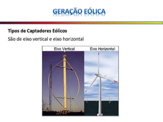 Aula 3 geração eólica
