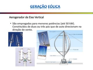 Aula 3 geração eólica