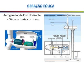 Aula 3 geração eólica