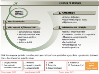 07/12
FINAL
Todas etapas
Primeira etapa 28/09

Segunda etapa 26/10

Terceira etapa 23/11

 