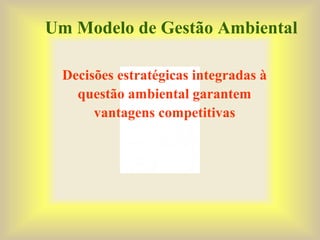 Um Modelo de Gestão Ambiental
Decisões estratégicas integradas à
questão ambiental garantem
vantagens competitivas
 