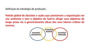 Definição da estratégia de produção:
Padrão global de decisões e ações que posicionam a organização em
seu ambiente e tem o objetivo de fazê-la atingir seus objetivos de
longo prazo via o gerenciamento eficaz dos seus fatores críticos de
sucesso.
 