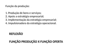 Função da produção:
1. Produção de bens e serviços;
2. Apoio a estratégia empresarial;
3. Implementação da estratégia empresarial;
4. Impulsionadora da estratégia operacional.
REFLEXÃO
FUNÇÃO PRODUÇÃO X FUNÇÃO OFERTA
 