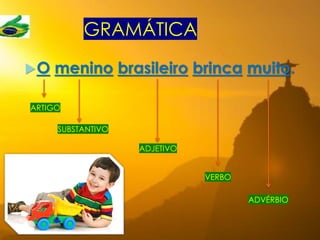 GRAMÁTICA
O menino brasileiro brinca muito.
ARTIGO
SUBSTANTIVO
ADJETIVO
VERBO
ADVÉRBIO
 