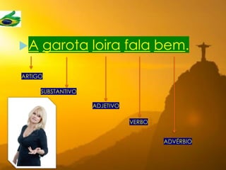 A garota loira fala bem.
ARTIGO
SUBSTANTIVO
ADJETIVO
VERBO
ADVÉRBIO
 