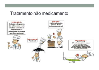 Tratamento não medicamento
 