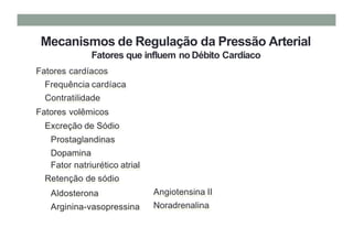 Mecanismos de Regulação da Pressão Arterial
Fatores que influem no Débito Cardíaco
Fatores cardíacos
Frequência cardíaca
Contratilidade
Fatores volêmicos
Excreção de Sódio
Prostaglandinas
Dopamina
Fator natriurético atrial
Retenção de sódio
Aldosterona
Arginina-vasopressina
Angiotensina II
Noradrenalina
 