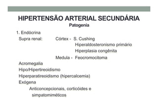HIPERTENSÃO ARTERIAL SECUNDÁRIA
Patogenia
1. Endócrina
Supra renal: Córtex - S. Cushing
Hiperaldosteronismo primário
Hiperplasia congênita
Medula - Feocromocitoma
Acromegalia
Hipo/Hipertireoidismo
Hiperparatireoidismo (hipercalcemia)
Exógena
Anticoncepcionais, corticóides e
simpatomiméticos
 