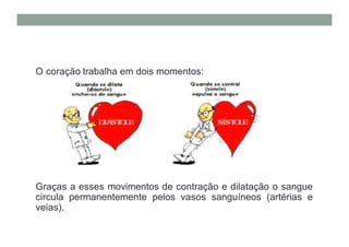 O coração trabalha em dois momentos:
Graças a esses movimentos de contração e dilatação o sangue
circula permanentemente pelos vasos sanguíneos (artérias e
veias).
 