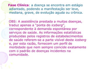 Fase Clínica: a doença se encontra em estágio
adiantado, podendo a manifestação ser leve,
mediana, grave, de evolução aguda ou crônica.
OBS: A assistência prestada a muitas doenças,
traduz apenas a “ponta do iceberg”,
correspondente à demanda espontânea por
serviços de saúde. As informações estatísticas
produzidas pelos registros de estabelecimentos
de saúde referem-se a parte visível deste iceberg
e, por esta razão, fornecem um perfil de
morbidade que nem sempre coincide exatamente
com o padrão de doenças incidentes na
comunidade.

 