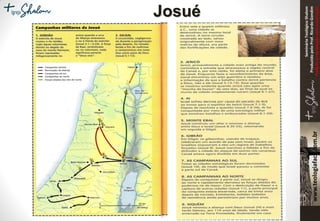 SeminárioTeológicoShalom
ProduzidopeloProf.RicardoGondim
Proibidaareproduçãosemautorização
Josué
 