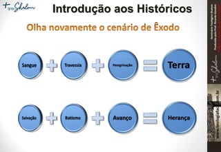 SeminárioTeológicoShalom
ProduzidopeloProf.RicardoGondim
Proibidaareproduçãosemautorização
Introdução aos Históricos
 