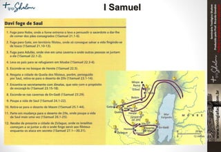 SeminárioTeológicoShalom
ProduzidopeloProf.RicardoGondim
Proibidaareproduçãosemautorização
I Samuel
 
