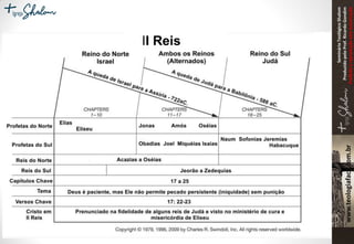 SeminárioTeológicoShalom
ProduzidopeloProf.RicardoGondim
Proibidaareproduçãosemautorização
 