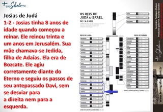 SeminárioTeológicoShalom
ProduzidopeloProf.RicardoGondim
Proibidaareproduçãosemautorização
Josias de Judá
1-2 - Josias tinha 8 anos de
idade quando começou a
reinar. Ele reinou trinta e
um anos em Jerusalém. Sua
mãe chamava-se Jedida,
filha de Adaías. Ela era de
Bozcate. Ele agiu
corretamente diante do
Eterno e seguiu os passos de
seu antepassado Davi, sem
se desviar para
a direita nem para a
esquerda.
 