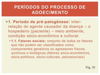 1. Período da pré-patogênese: inter-
relação do agente causador da doença – o
hospedeiro (paciente) – meio ambiente,
condição sócio-econômico e cultural.
1.1. Fatores sociais: conjunto de todos os fatores
que não podem ser classificados como
componentes genéticos ou agressores físicos,
químicos e biológicos.(fatores sócio-econômicos,
sócio-políticos, sócio-culturais, psicossociais)
PERÍODOS DO PROCESSO DE
ADOECIMENTO
Pág. 20
 