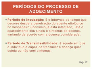  Período de Incubação: é o intervalo de tempo que
decorre desde a penetração do agente etiológico
no hospedeiro (indivíduo já está infectado), até o
aparecimento dos sinais e sintomas da doença,
variando de acordo com a doença considerada.
 Período de Transmissibilidade: é aquele em que
o indivíduo é capaz de transmitir a doença quer
esteja ou não com sintomas.
PERÍODOS DO PROCESSO DE
ADOECIMENTO
Pág. 19
 
