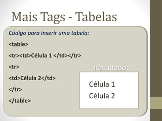 Mais Tags - Tabelas
Código para inserir uma tabela:
<table>
<tr><td>Célula 1 </td></tr>
<tr>
<td>Célula 2</td>
</tr>
</table>
Célula 1
Célula 2
Resultado:
 