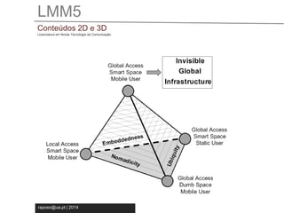 LMM5 
Conteúdos 2D e 3D 
Licenciatura em Novas Tecnologia da Comunicação 
raposo@ua.pt | 2014 
 