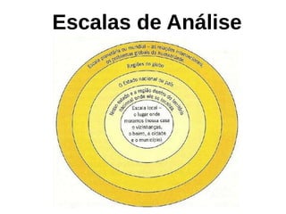 Escalas de Análise
 