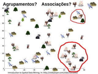 Introduction to Spatial Data Mining. In: http://slideplayer.com/slide/5025840/
Agrupamentos?
0
Associações?
 
