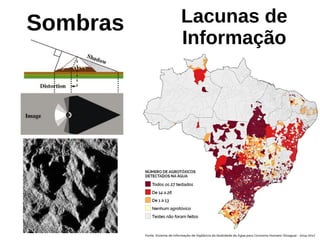 Sombras Lacunas de
Informação
 
