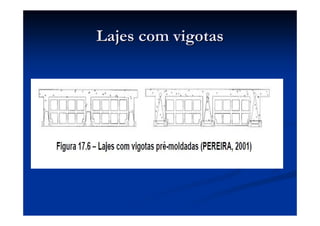 Lajes com vigotasLajes com vigotas
 