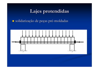 Lajes protendidasLajes protendidas
solidarizasolidarizaçção de peão de peçças pras préé--moldadasmoldadas
 