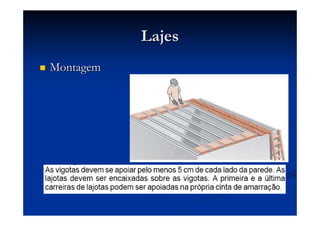 LajesLajes
MontagemMontagem
 