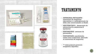 ▪ ANTIMONIAL PREVALENTE:
antimoniato de meglumina
(glucantime) e o estibogluconato de
sódio (não comercializado no Brasil)
▪ ANFOTERICINA B: desoxicolato de
anfotericina B e anfotericina B
lipossomal
▪ PENTAMIDINAS: isetionato de
pentamidina
▪ PENTOXIFILINA: vasodilatados
usado como coadjuvante, associado
ao antimoniato de meglumina
▪ ** todos possuem protocolo
terapêutico específico
 