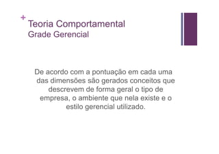 +
    Teoria Comportamental
    Grade Gerencial



     De acordo com a pontuação em cada uma
     das dimensões são gerados conceitos que
         descrevem de forma geral o tipo de
      empresa, o ambiente que nela existe e o
              estilo gerencial utilizado.
 