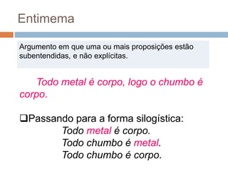 Todo metal é corpo, logo o chumbo é
corpo.
Passando para a forma silogística:
Todo metal é corpo.
Todo chumbo é metal.
Todo chumbo é corpo.
Entimema
Argumento em que uma ou mais proposições estão
subentendidas, e não explícitas.
 