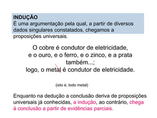 INDUÇÃO
É uma argumentação pela qual, a partir de diversos
dados singulares constatados, chegamos a
proposições universais.
O cobre é condutor de eletricidade,
e o ouro, e o ferro, e o zinco, e a prata
também...;
logo, o metal é condutor de eletricidade.
(isto é, todo metal)
Enquanto na dedução a conclusão deriva de proposições
universais já conhecidas, a indução, ao contrário, chega
à conclusão a partir de evidências parciais.
 