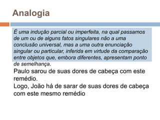 É uma indução parcial ou imperfeita, na qual passamos
de um ou de alguns fatos singulares não a uma
conclusão universal, mas a uma outra enunciação
singular ou particular, inferida em virtude da comparação
entre objetos que, embora diferentes, apresentam ponto
de semelhança.
Analogia
Paulo sarou de suas dores de cabeça com este
remédio.
Logo, João há de sarar de suas dores de cabeça
com este mesmo remédio
 