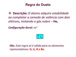 Regra do Dueto
 Descrição: O átomo adquire estabilidade
ao completar a camada de valência com dois
elétrons, imitando o gás nobre – He,
Configuração Geral: ns2
 
Obs. Esta regra só é válida para os elementos
representativos: H, Li, B e Be.
 