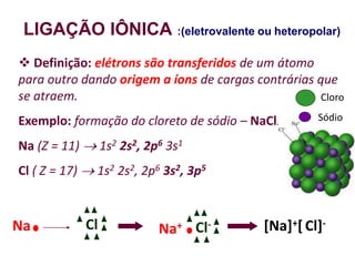 LIGAÇÃO IÔNICA :(eletrovalente ou heteropolar)
 Definição: elétrons são transferidos de um átomo
para outro dando origem a íons de cargas contrárias que
se atraem.
Exemplo: formação do cloreto de sódio – NaCl.
Na (Z = 11)  1s2 2s2, 2p6 3s1
Cl ( Z = 17)  1s2 2s2, 2p6 3s2, 3p5
Na+ Cl-
Na Cl
Cloro
Sódio
[Na]+[ Cl]-
 