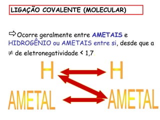 Ocorre geralmente entre AMETAIS e
HIDROGÊNIO ou AMETAIS entre si, desde que a
 de eletronegatividade < 1,7.
LIGAÇÃO COVALENTE (MOLECULAR)
 