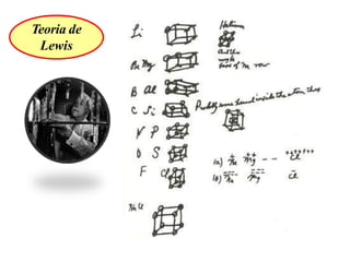 Teoria de
Lewis
 