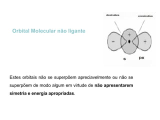 Estes orbitais não se superpõem apreciavelmente ou não se
superpõem de modo algum em virtude de não apresentarem
simetria e energia apropriadas.
Orbital Molecular não ligante
 