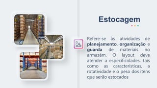 Estocagem
Refere-se às atividades de
planejamento, organização e
guarda de materiais no
armazém. O layout deve
atender a especificidades, tais
como as características, a
rotatividade e o peso dos itens
que serão estocados
 