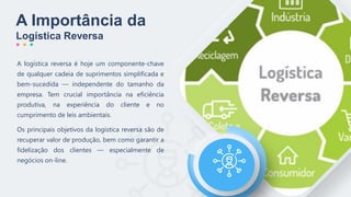 A logística reversa é hoje um componente-chave
de qualquer cadeia de suprimentos simplificada e
bem-sucedida — independente do tamanho da
empresa. Tem crucial importância na eficiência
produtiva, na experiência do cliente e no
cumprimento de leis ambientais.
Os principais objetivos da logística reversa são de
recuperar valor de produção, bem como garantir a
fidelização dos clientes — especialmente de
negócios on-line.
A Importância da
Logística Reversa
 