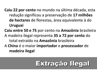 Caiu 22 por cento no mundo na última década, esta
   redução significou a preservação de 17 milhões
   de hectares de florestas, área equivalente à do
   Uruguai
Caiu entre 50 e 75 por cento na Amazônia brasileira
A madeira ilegal representa 35 a 72 por cento do
   total extraído na Amazônia brasileira
A China é o maior importador e processador de
   madeira ilegal


                 Extração Ilegal
 