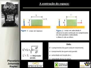 A contração do espaço:

Onde:
L’ = comprimento de quem está em movimento.
L = comprimento de quem está parado.
= > Observador
parado.

v = velocidade em função de c.
c = velocidade da luz no vácuo.

v

 