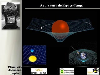 A curvatura do Espaço-Tempo:

 