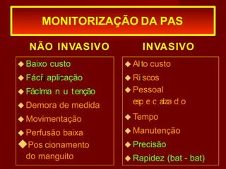 NÃO INVASIVO INVASIVO
MONITORIZAÇÃO DA PAS
◆ Baixo custo
◆ Fácil
il aplic
i ação
◆ Fácilmaannuuttenção
◆ Demora de medida
◆ Movimentação
◆ Perfusão baixa
◆Posicionamento
do manguito
◆ Allto custo
◆ Riiscos
◆ Pessoal
esppeeccializaaddo
◆ Tempo
◆ Manutenção
◆ Precisão
◆ Rapidez (bat - bat)
 