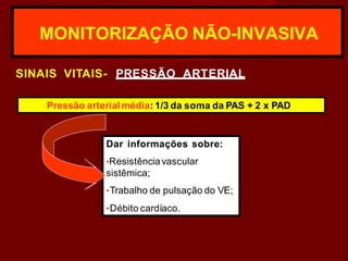 SINAIS VITAIS- PRESSÃO ARTERIAL
MONITORIZAÇÃO NÃO-INVASIVA
Pressão arterial média: 1/3 da soma da PAS + 2 x PAD
Dar informações sobre:
•Resistênciavascular
sistêmica;
•Trabalho de pulsação do VE;
•Débito cardíaco.
 