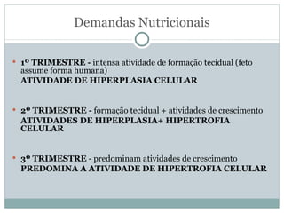Demandas Nutricionais   1º TRIMESTRE -  intensa atividade de formação tecidual (feto assume forma humana) ATIVIDADE DE HIPERPLASIA CELULAR 2º TRIMESTRE -  formação tecidual + atividades de crescimento ATIVIDADES DE HIPERPLASIA+ HIPERTROFIA CELULAR 3º TRIMESTRE  - predominam atividades de crescimento PREDOMINA A ATIVIDADE DE HIPERTROFIA CELULAR 